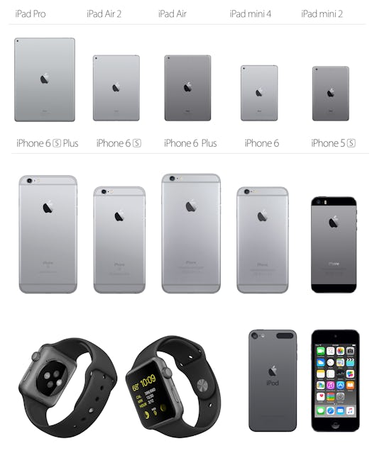 A comparison of Apple's space gray products from 2015.