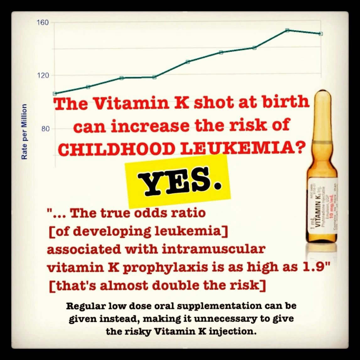 Now AntiVaccine Parents Are Refusing Vitamin K Shots For Their Kids