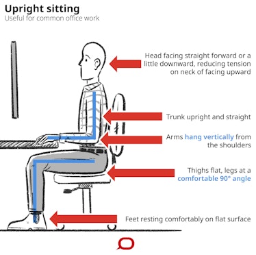 sitting work posture