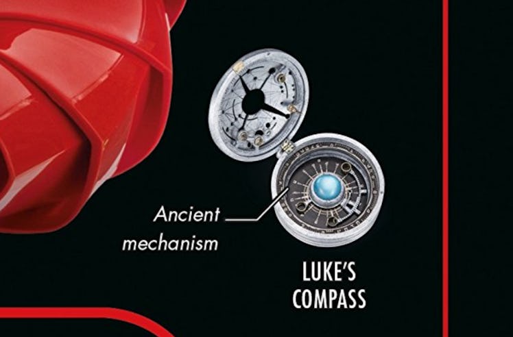 The final published cover for 'The Last Jedi: The Visual Dictionary' features Luke's compass right o...