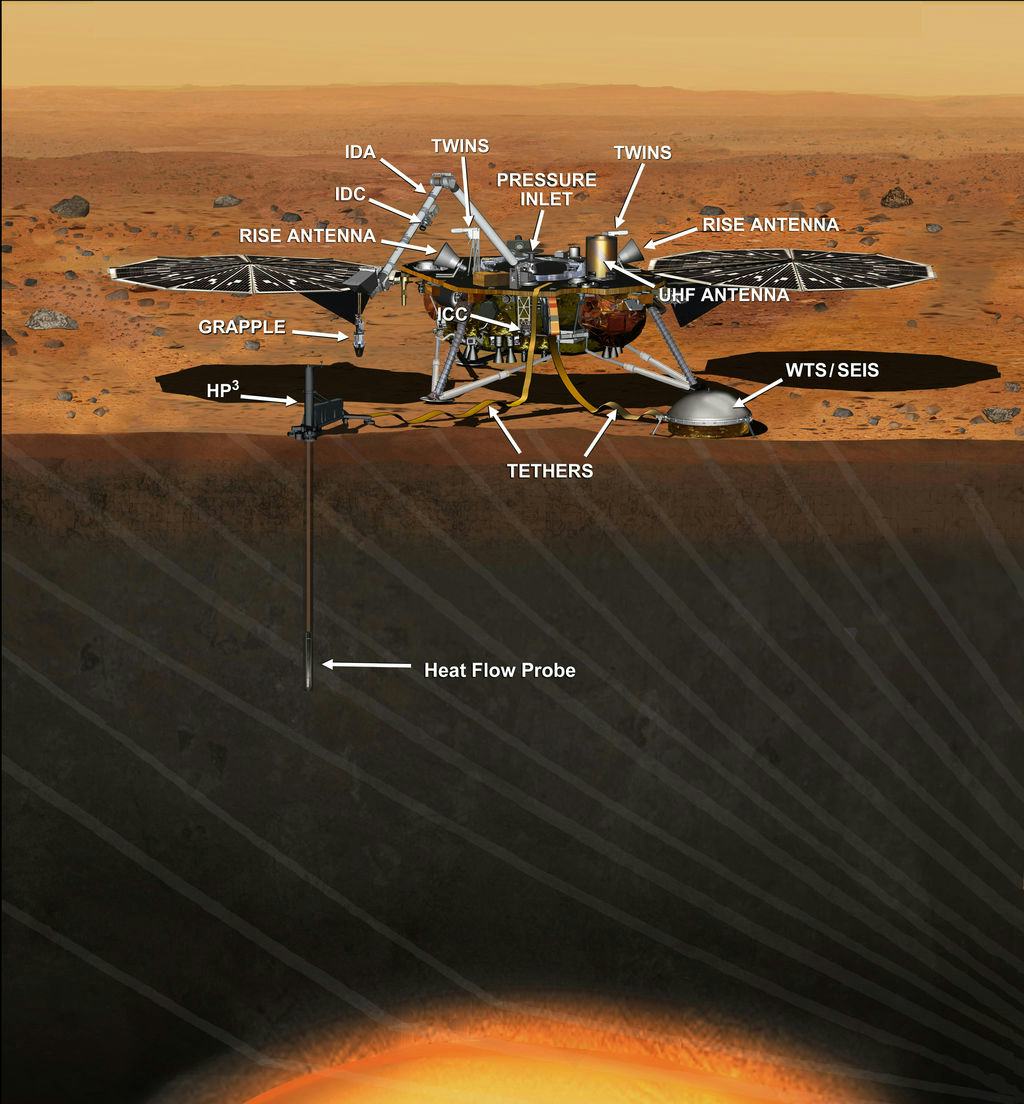 Where NASA's InSight Will Land On Mars In Relation To Opportunity Rover