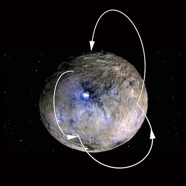 Water at the polar regions on Ceres freezes and becomes trapped. 