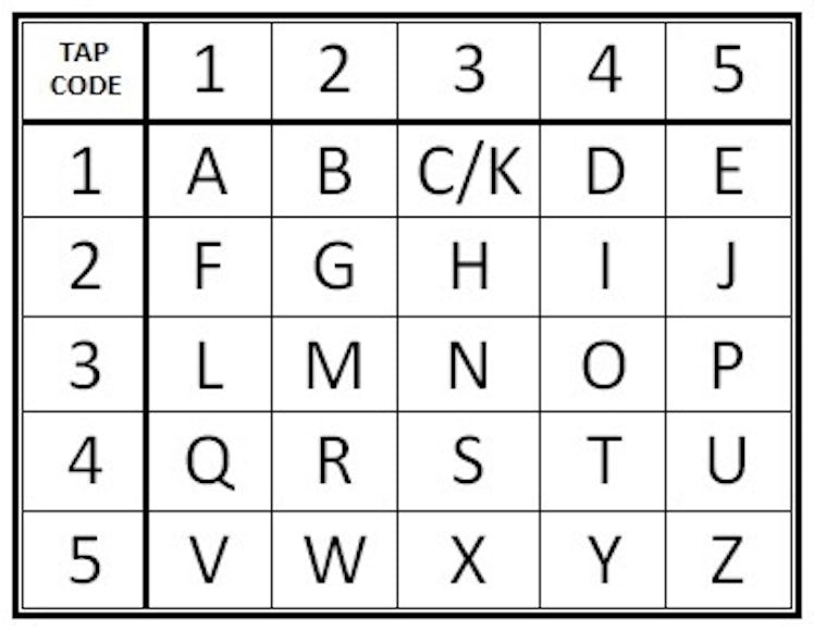 'The Flash' and Tap Codes: A Brief History of How Vietnam POWs Communicated
