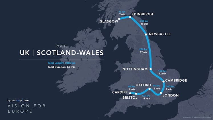 Scotland to Wales