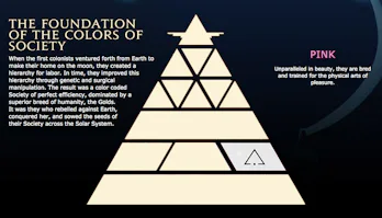 The 'Red Rising' Trilogy Has a Labor Problem