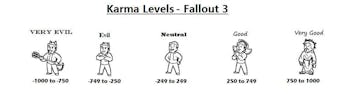 Fallout Can T Adapt To Your Morality And That S A Problem
