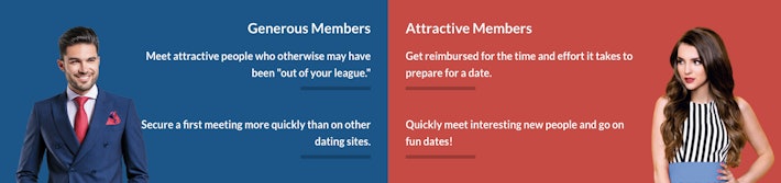 Bidding War Dating Site Whatsyourprice Launches Astrology Map