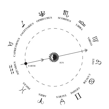 How to Find Your New Zodiac Sign After NASA's Recalculations