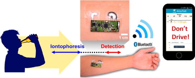 An image shows how a wearable "tattoo" that measures blood alcohol levels works.
