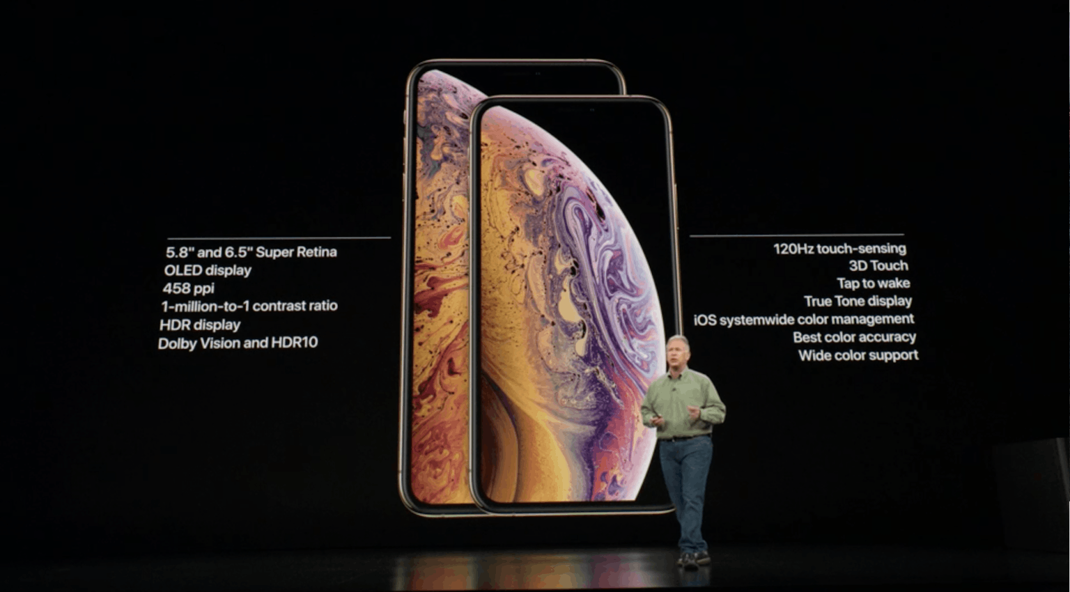 iPhone XS vs iPhone XS Max How Their Prices, Features, and Specs Stack Up