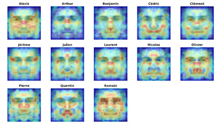 Face Identification Names What Is Face-Name Effect? Psychologists Reveal Why You Look Like Your Name