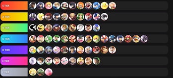Banjo Kazooie Ranks Surprisingly High In New Smash Ultimate