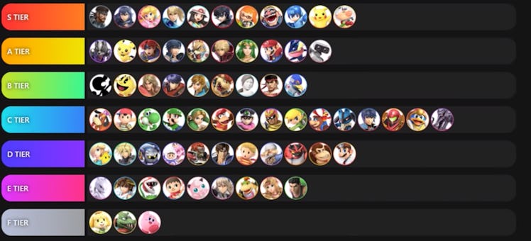 nintendo super smash bros ultimate 5.0 tier list