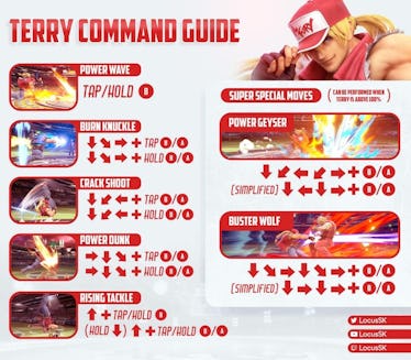 'Smash Ultimate' tier list: Terry Bogard