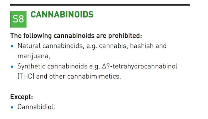 An Excerpt From Wadas Prohibited Substance List Cbd Is The Only Exception To A Blanket Ban On Cann ?w=710&h=407&fit=max&auto=format%2Ccompress