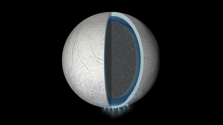 enceladus subsurface ocean