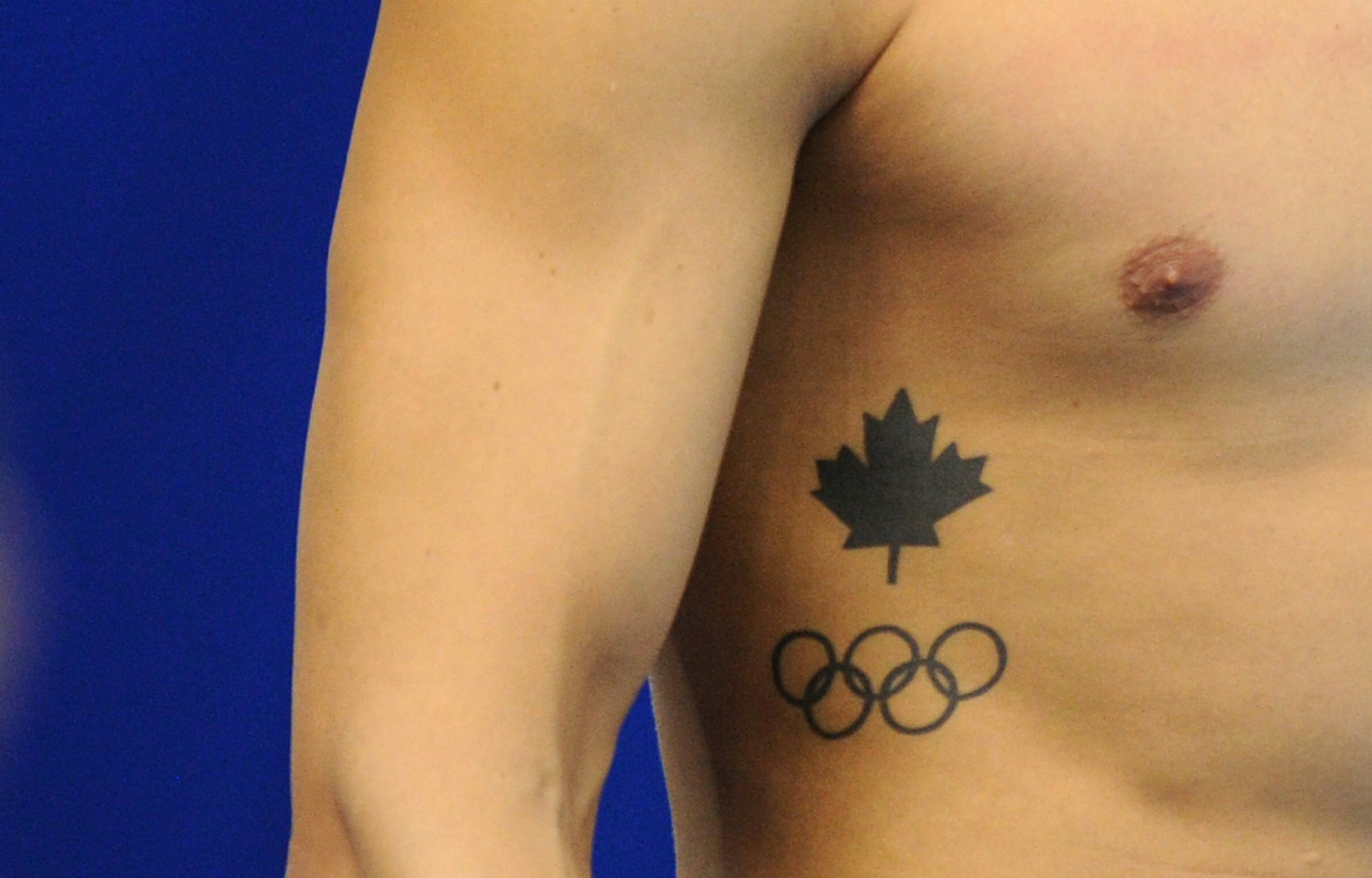 Olympic Ring Tattoos