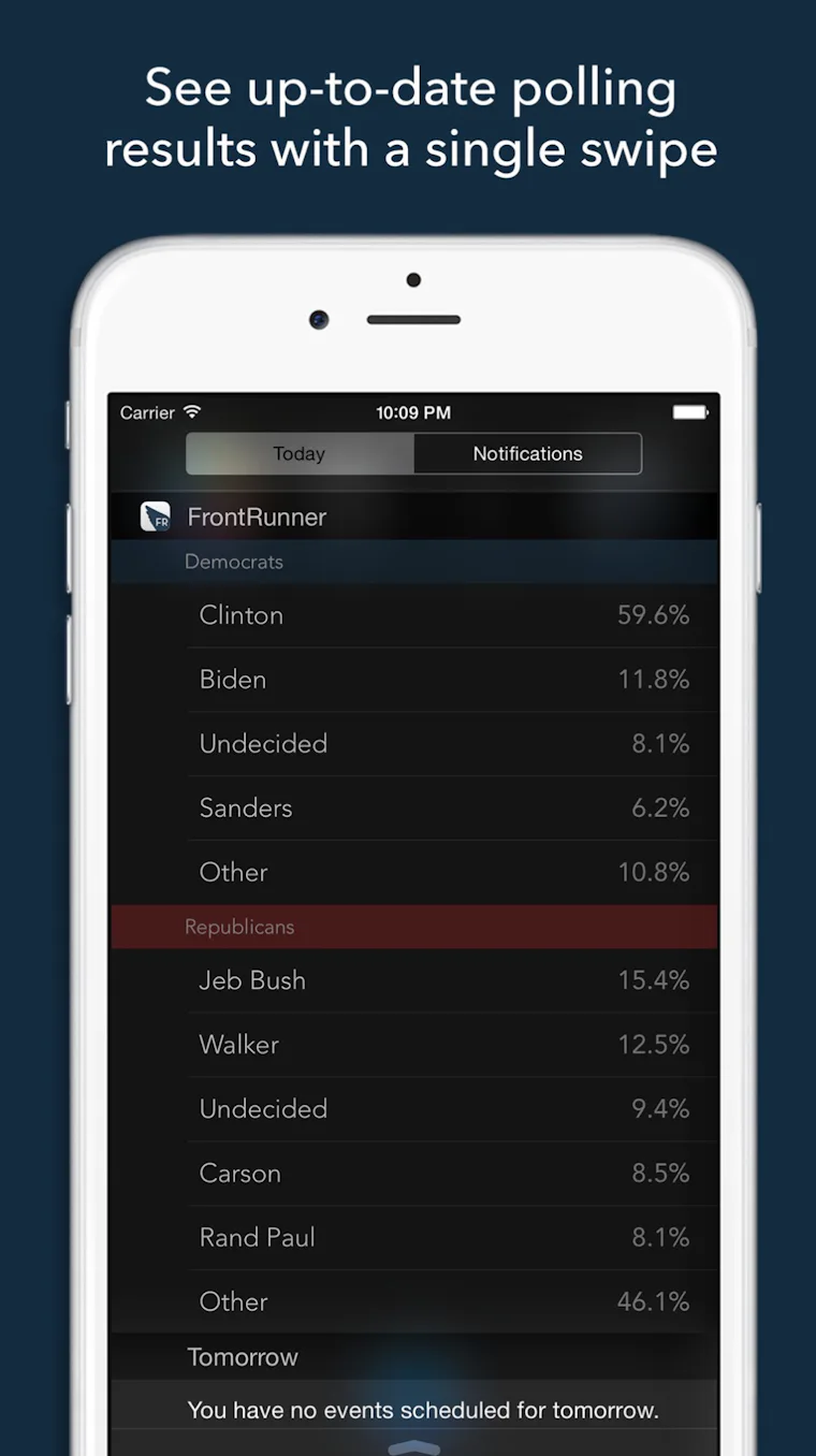 5 Essential Political Fact-Checking Apps That Will Help You Shut Down ...