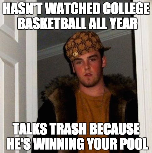 15 March Madness Memes To Get You Through, Even If Your Bracket Goes Bust