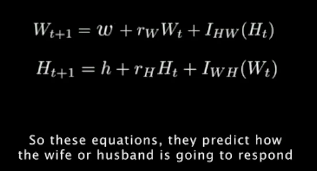 Perfect Dating Math This Mathematical Formula Reveals How To Have A Successful Relationship ...