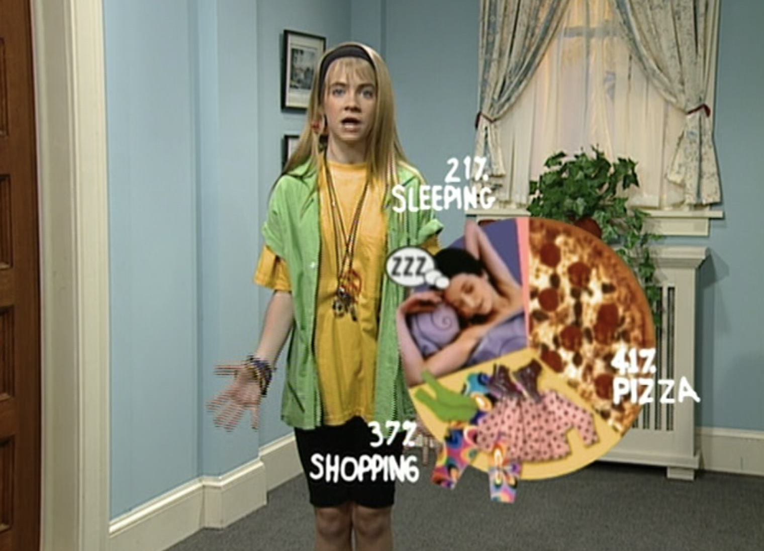 9 Nickelodeon Shows You Never Realized Are Actually Really Creepy