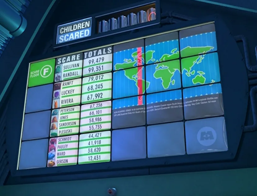 16 Things I Noticed Rewatching 'Monsters, Inc.' As An Adult