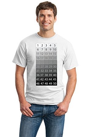 10 Literary Puns You Can Dress Up As For Halloween