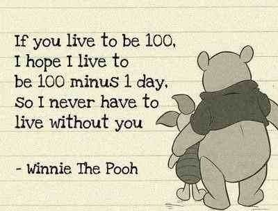 Quotes About Friendship Winnie The Pooh Magnificent On A.amilne's 'winniethepooh' Anniversary 10 Life Lessons Quotes About Friendship Winnie The Pooh Fair On A.amilne's 'winniethepooh' Anniversary 10 Life Lessons