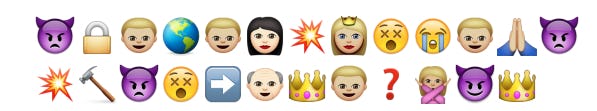 9 Tom Hiddleston Movies Described In Emojis — Can You Guess Which One ...