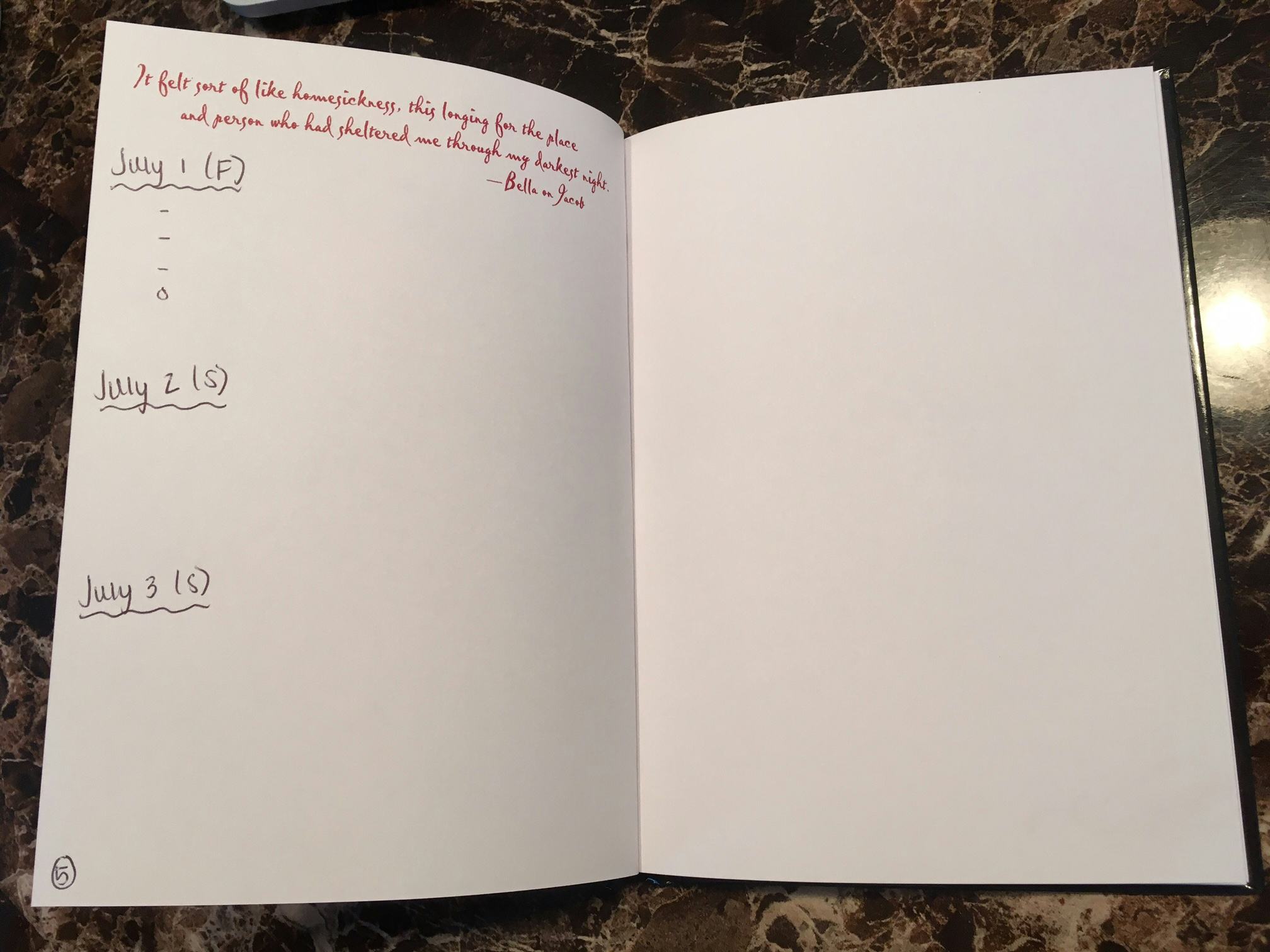 How To Make A Bullet Journal A Step By Step Guide