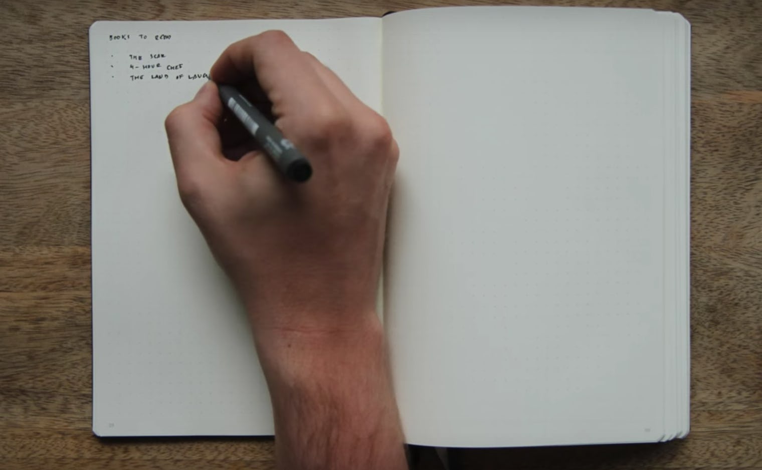 How To Make A Bullet Journal: A Step By Step Guide