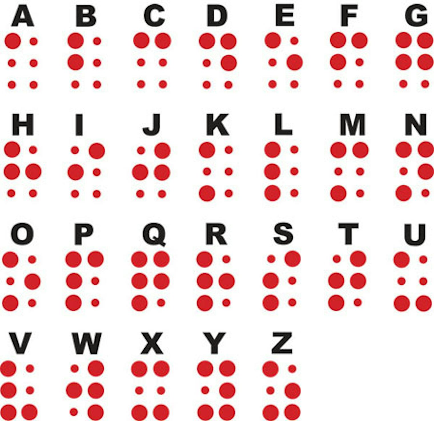 how-does-braille-work-what-it-s-like-to-be-a-braille-reader-and-the