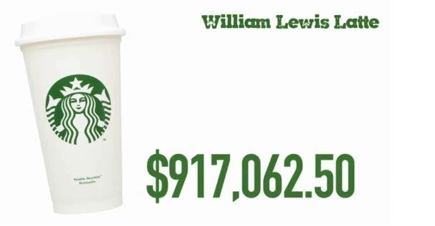 If You Win “Free Starbucks for Life,” Here’s How to Get the Most Out of It