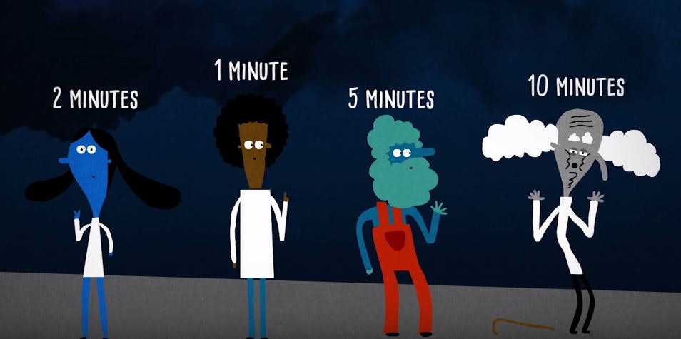 Can You Solve The Bridge Riddle? Alex Gendler's TED-Ed Lesson Teaches Us  That There's More To Escaping Zombies Than You Might Think — VIDEO
