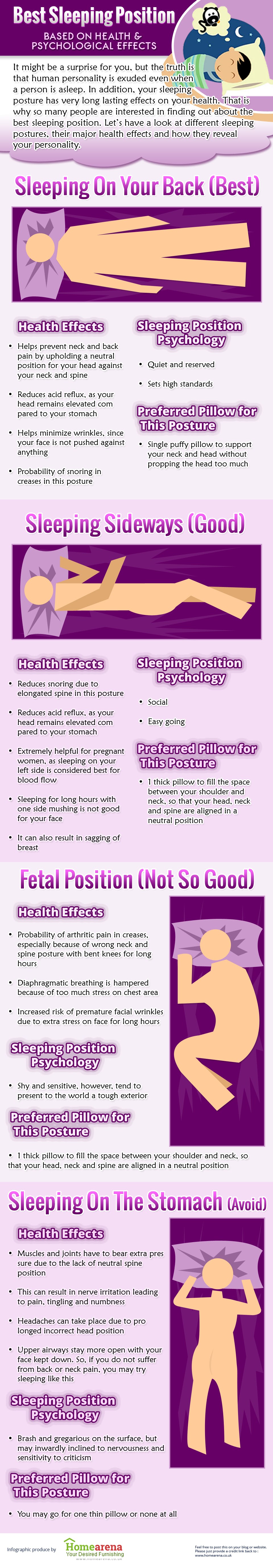 What Are The Best Sleep Positions? Probably Not What You're Using