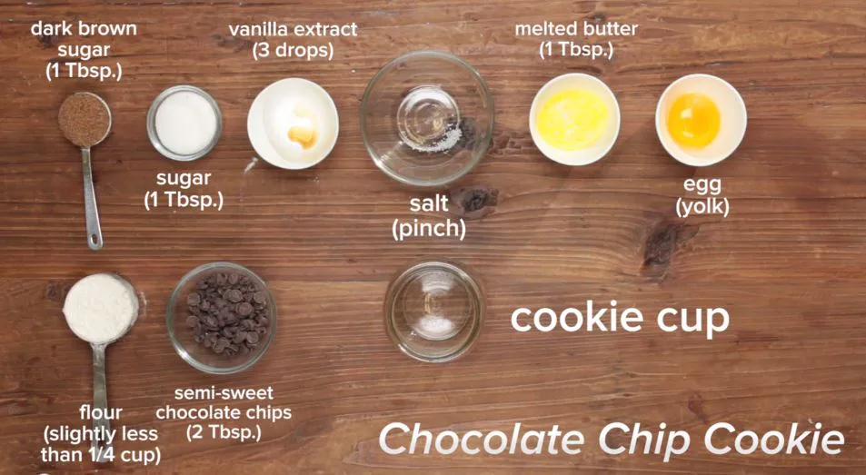 BuzzFeed's "5 Easy Microwave Desserts" Video Just Made Your Night A