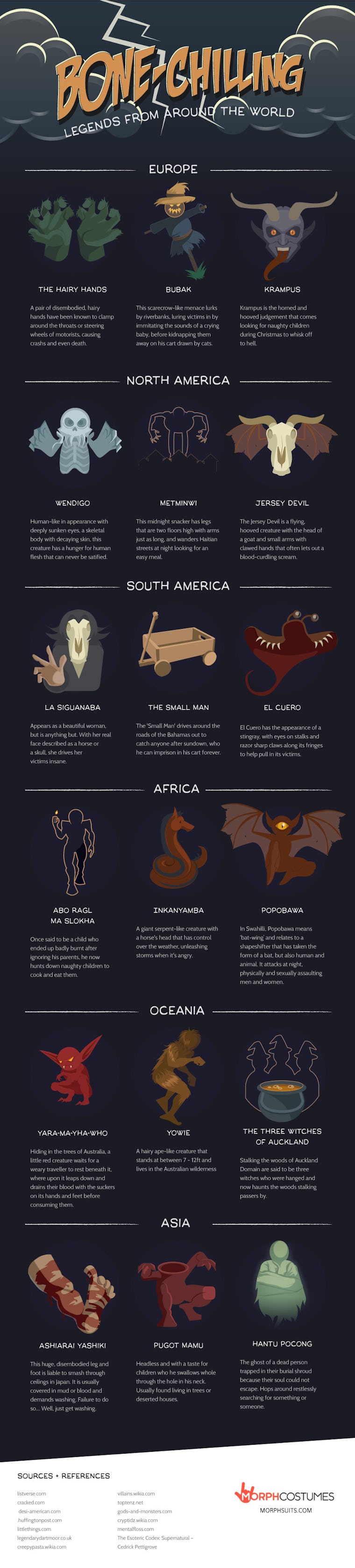 18 Creepy Urban Legends From Around The World To Give You A Global