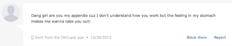 Why women should make the first move in online dating The Most Persistent People On OkCupid