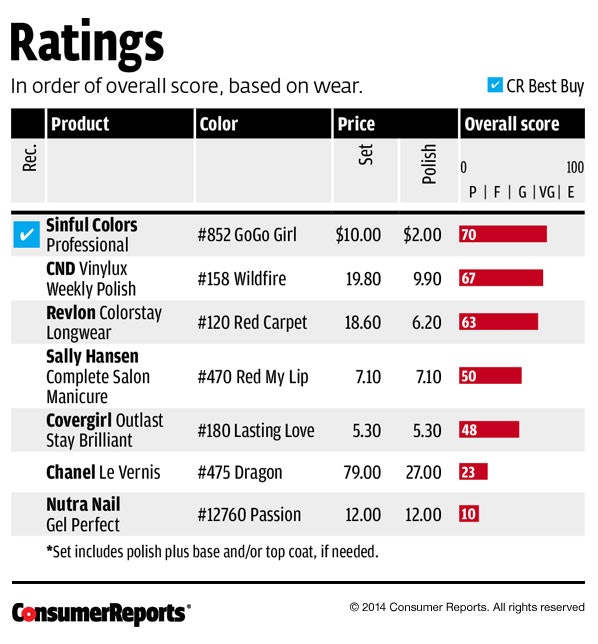 consumer reports luggage reviews