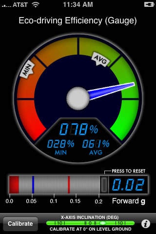 Best Apps to Reduce Your Carbon Footprint