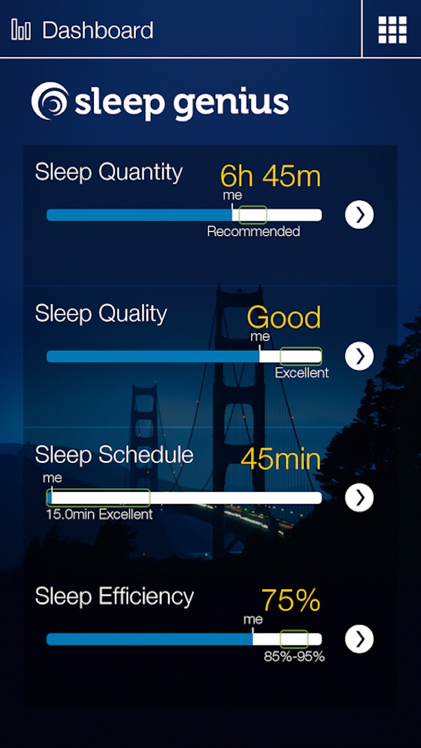 9 HighTech Sleep Inventions To Get You A Better Night's Rest