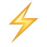 7 Emoji You Ve Been Using The Wrong Way Because The