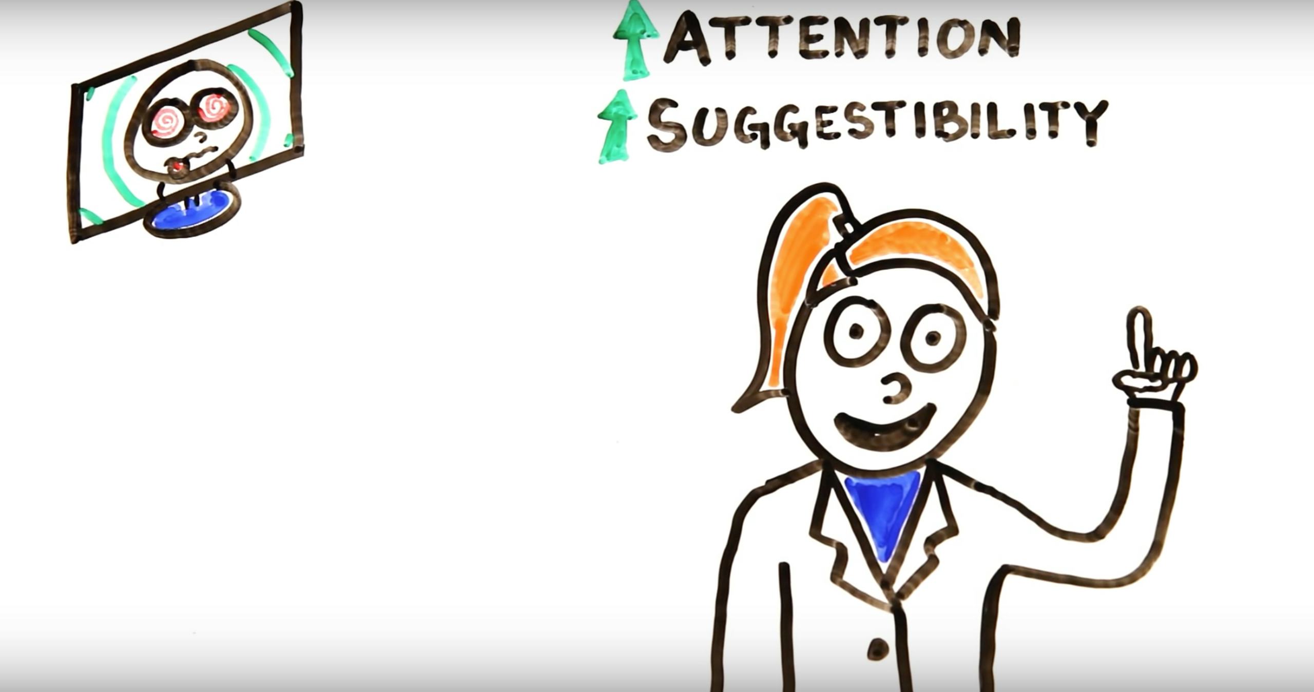 Does Hypnosis Really Work? asapSCIENCE Digs Into The Science Behind The