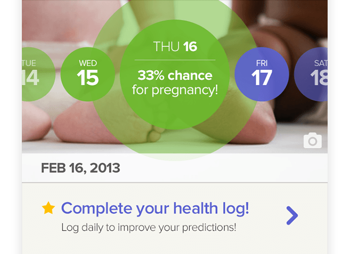The Daysy Fertility Monitor, and Other Apps Like It, May Change the Way