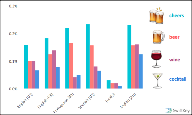 Crack modbus poll software Crack modbus poll software