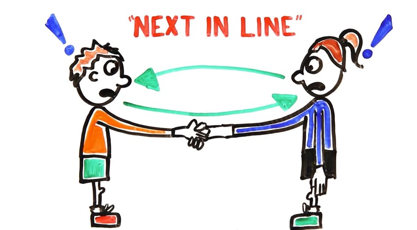 Why It's So Hard To Remember People's Names, According to Science