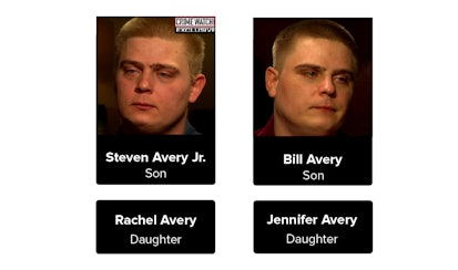 This 'Making A Murderer' Family Tree Infographic Will Help You