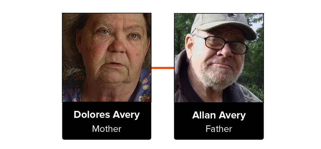 This 'Making A Murderer' Family Tree Infographic Will Help You Finally