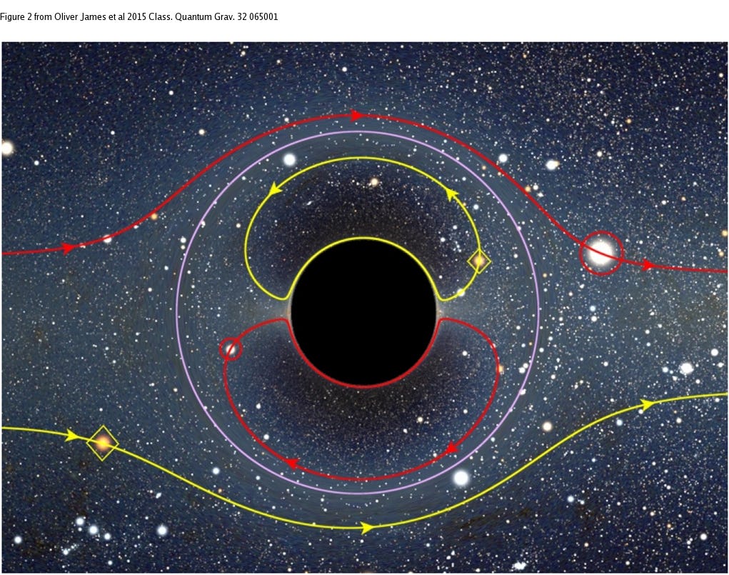 Interstellar black hole wallpaper 4k picture