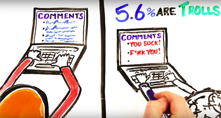 "The Science Of Internet Trolls" By AsapSCIENCE Reveals Some Important ...